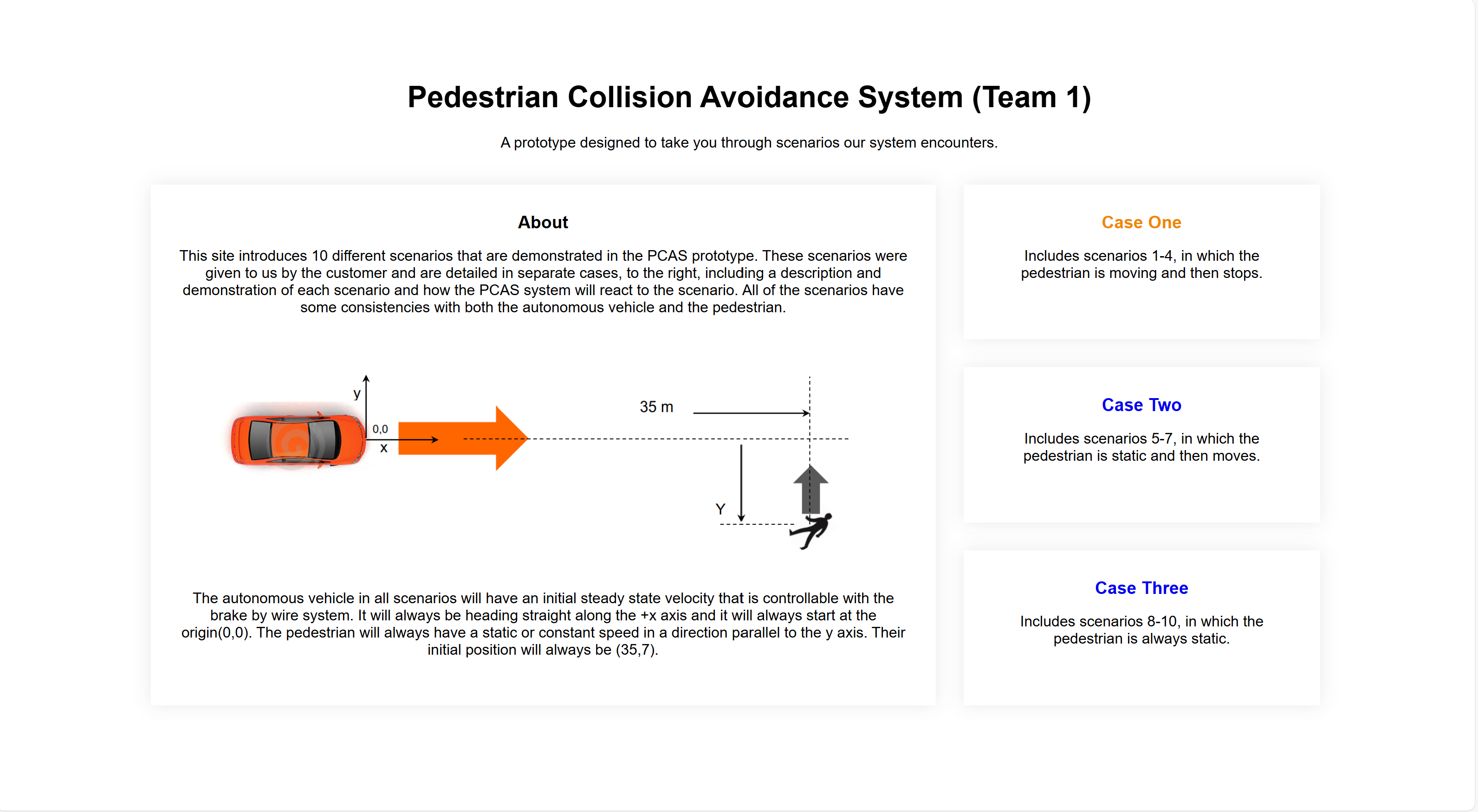 PCAS pedestrian collision avoidance prototype